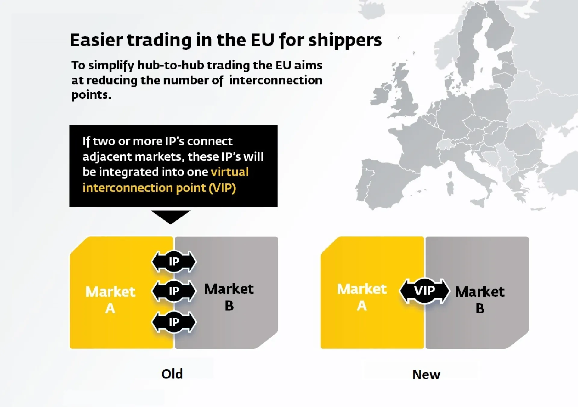Vips Alignment Map Example Virtual interconnection points (VIPs) › Gasunie Transport Services